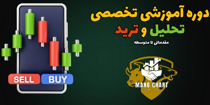 دوره مقدماتی تا متوسطه  آشنایی با ساز و کار بازار های مالی