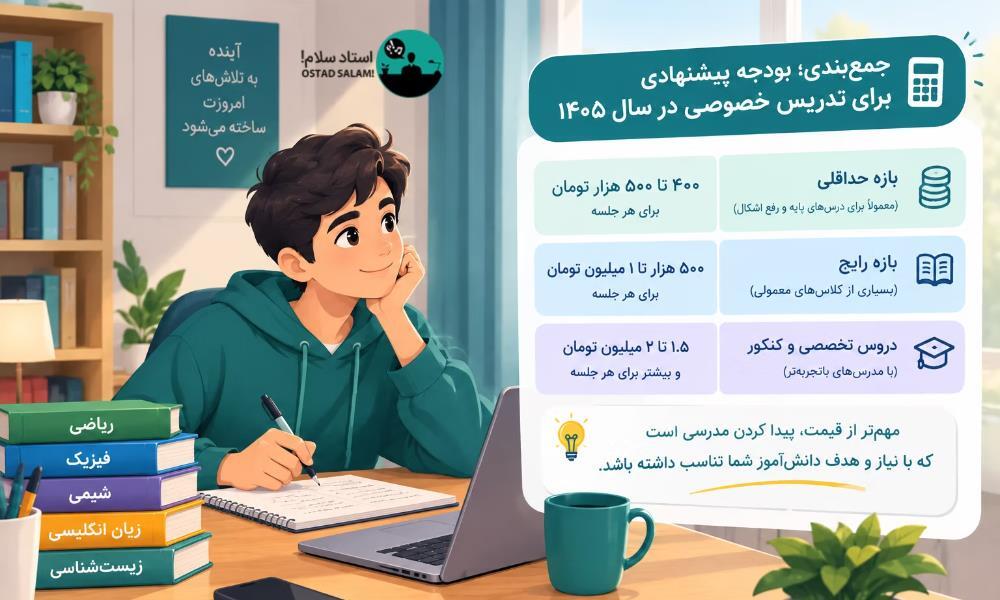 قیمت کلاس خصوصی دروس مختلف در سال ۱۴۰۵