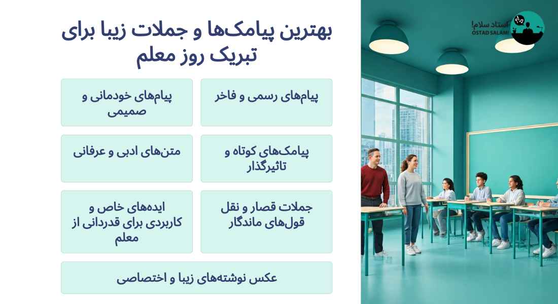 بهترین پیامکها و جملات زیبا برای تبریک روز معلم ۱۴۰۴ + عکس