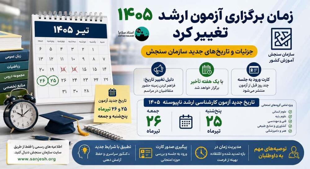 زمان برگزاری آزمون ارشد ۱۴۰۵ تغییر کرد؛ جزئیات و تاریخ‌های جدید سازمان سنجش