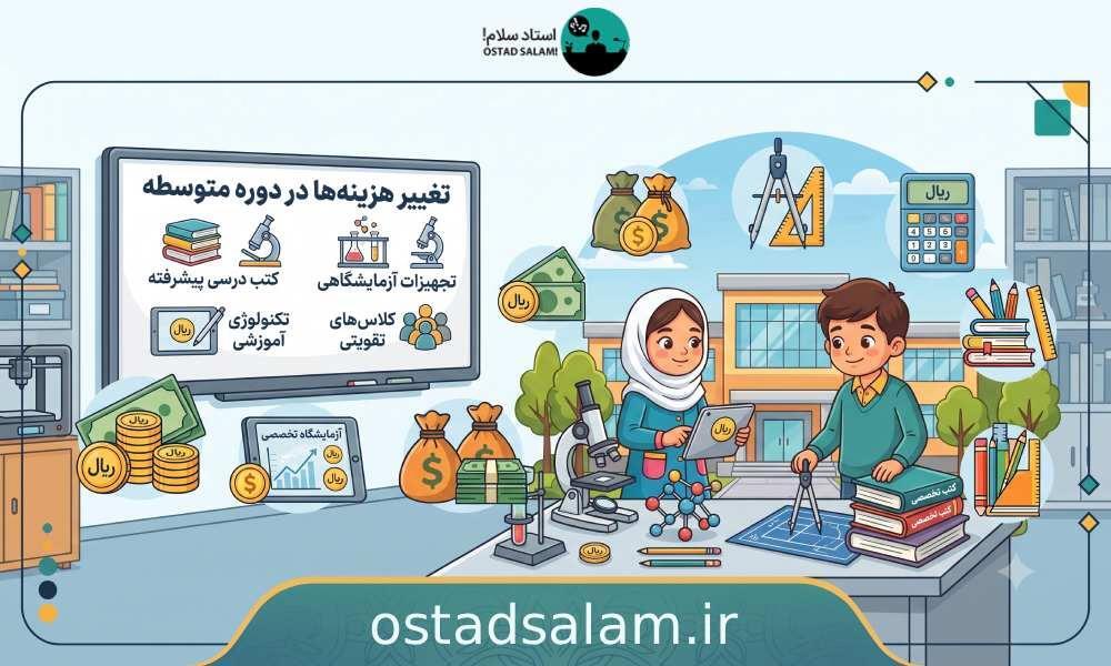 تغییر هزینه های مدرسه در دوره متوسطه