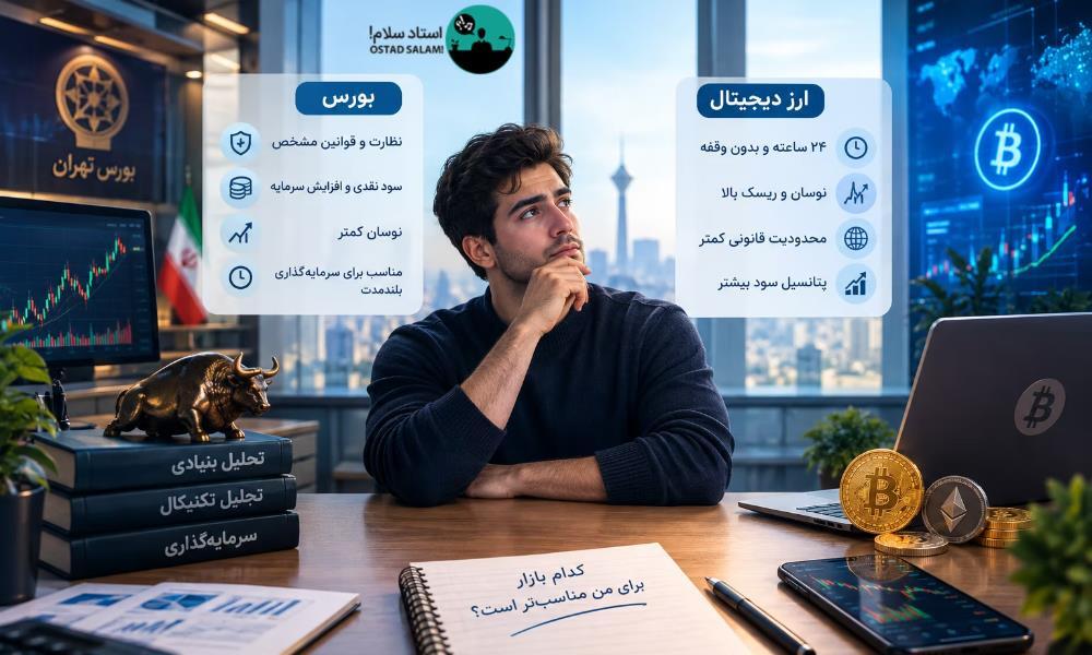 مقایسه ریسک بورس و ارز دیجیتال