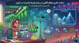 درآمد تدریس آنلاین به خارج از کشور در برابر هزینه اینترنت در ایران