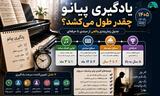 یادگیری پیانو چقدر طول می‌کشد؟ راهنمای واقعی مدت زمان یادگیری پیانو