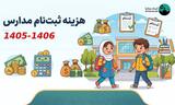 هزینه ثبت‌نام مدارس  ۱۴۰۵-۱۴۰۶؛ ریز دقیق شهریه دولتی و غیرانتفاعی