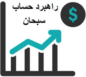 راهبرد حساب سبحان