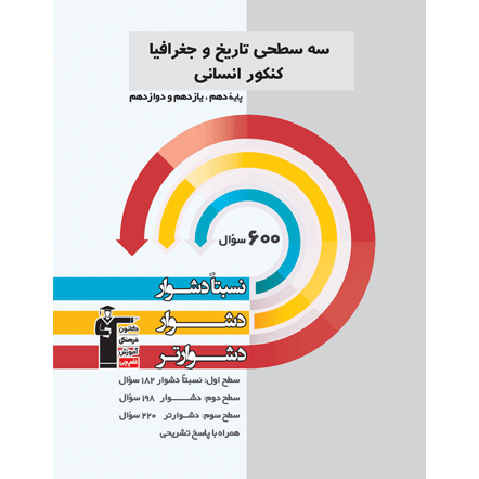 کتاب سه سطحی تاریخ و جغرافیا جامع انسانی (دهم+یازدهم+دوازدهم)