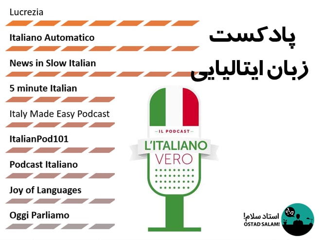 معرفی پادکست خوب برای یادگیری زبان ایتالیایی