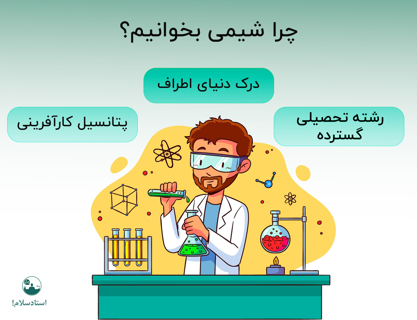 چرا شیمی بخوانیم