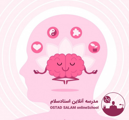روش تقویت حافظه