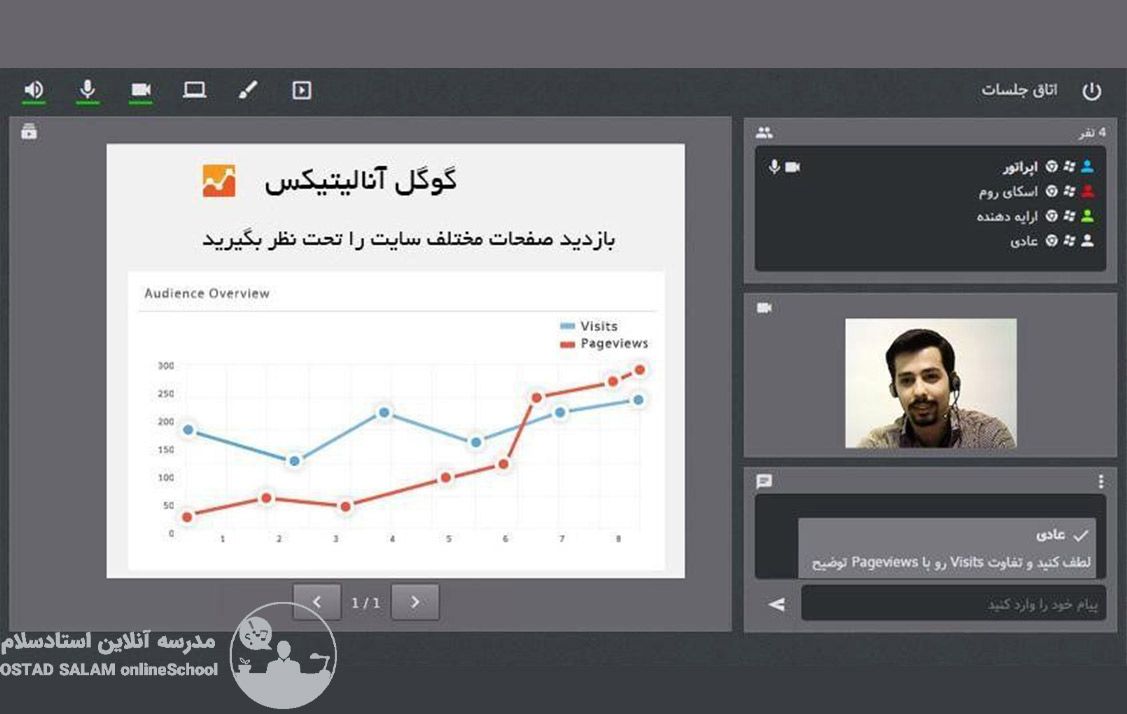 کلاس آنلاین رایگان